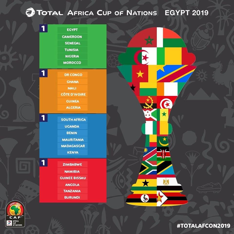 Эмблема African Cup. African Cup of Nations. Кубок африканских наций 2022 эмблема. Кубок Африки по футболу логотип. Africa cup